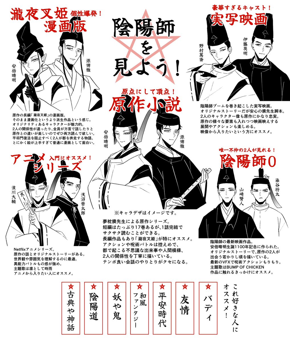 ITOSHUN_2468's tweet photo. 過去の陰陽師派生作品関連はここらへん https://t.co/vQ5E6U7A1M