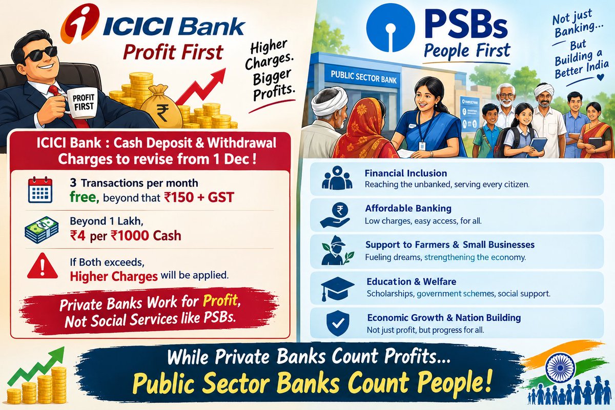 prabhatkum21763's tweet photo. #psb 
#psbbanks 
#pvtbankvspsbbanks https://t.co/0ogyW1fmA3