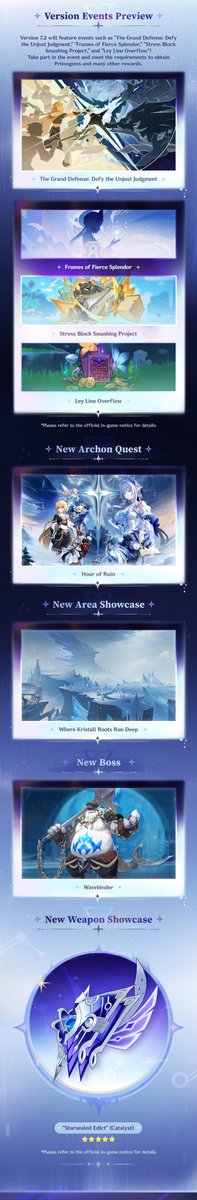 GenshinImpact's tweet photo. Genshin Impact Version 7.2 Special Program Recap
#GenshinImpact #GenshinSnezhnaya 

Traveler, here are the redemption codes for this Special Program!
Primogems ×100 + Mystic Enhancement Ore ×10 "HourofRuin"
Primogems ×100 + Hero's Wit ×5 "ExpertMitya"
Primogems ×100 + Mora ×50,000 "PhotoTime"

Thank you for your support, Traveler! We'll be bringing you more news on Version 7.2! Stay tuned!