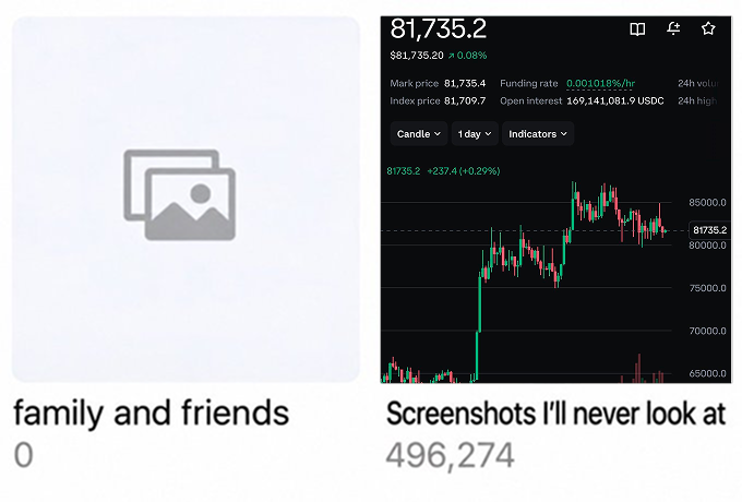 CoinbaseMarkets's tweet photo. My phone is full. https://t.co/7MFuKdZsfg