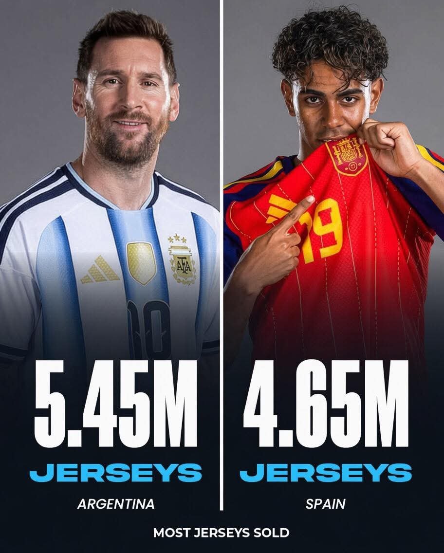 julienz0's tweet photo. @cordobinnie con razón nos odian (envidian) tanto estos violados por marroquíes. fueron totalmente irrelevantes todo el mundial; la gente solo hablaba de messi y argentina, incluso cuando perdimos la final https://t.co/B9kMCRzgmQ