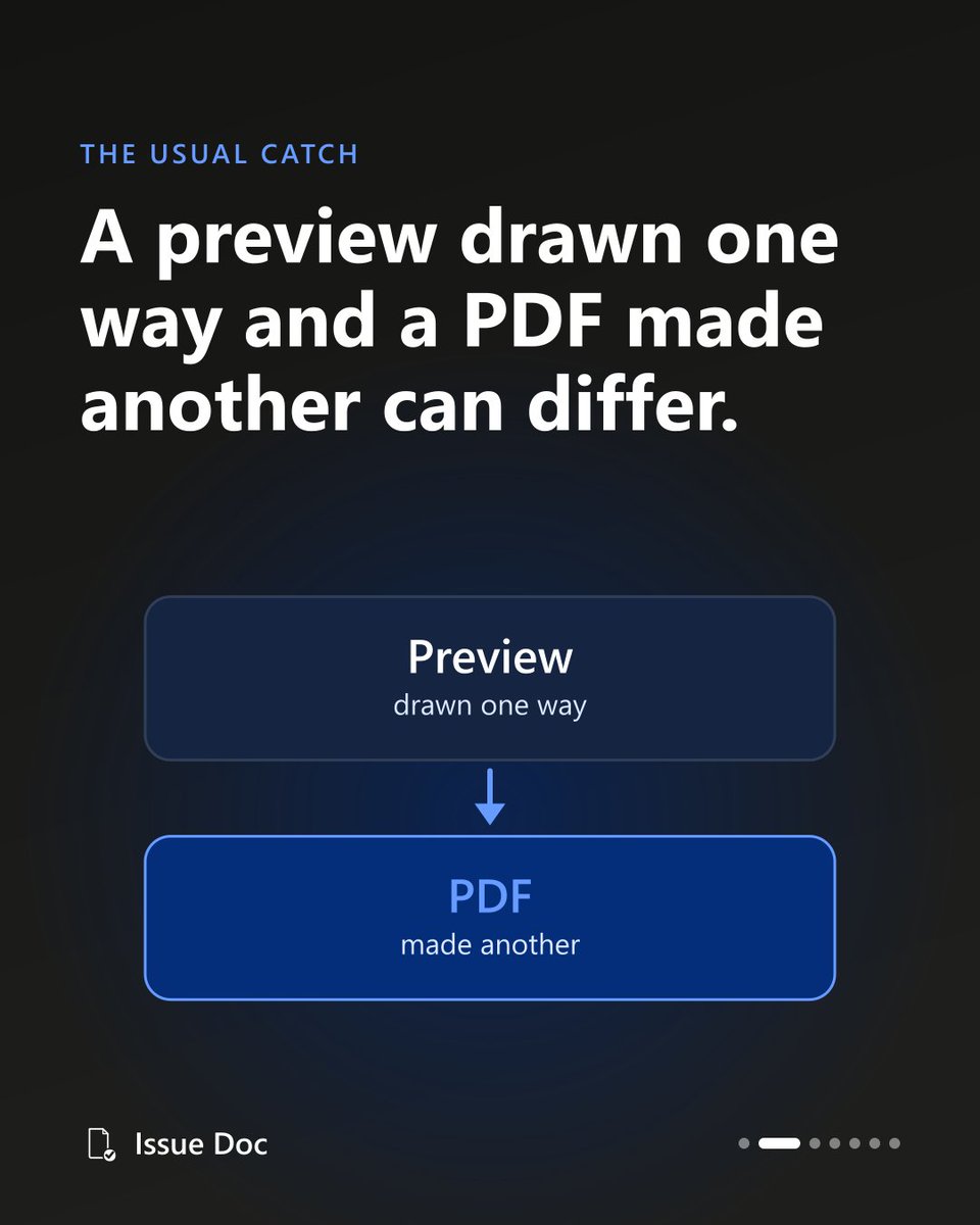 HardboundStudio's tweet photo. Issue Doc: Invoices and estimates on your own letterhead, with the PDF you issue as the record.

What you check on screen is what you issue.

#Accounting #SmallBusiness https://t.co/d6LvOeX9Ls
