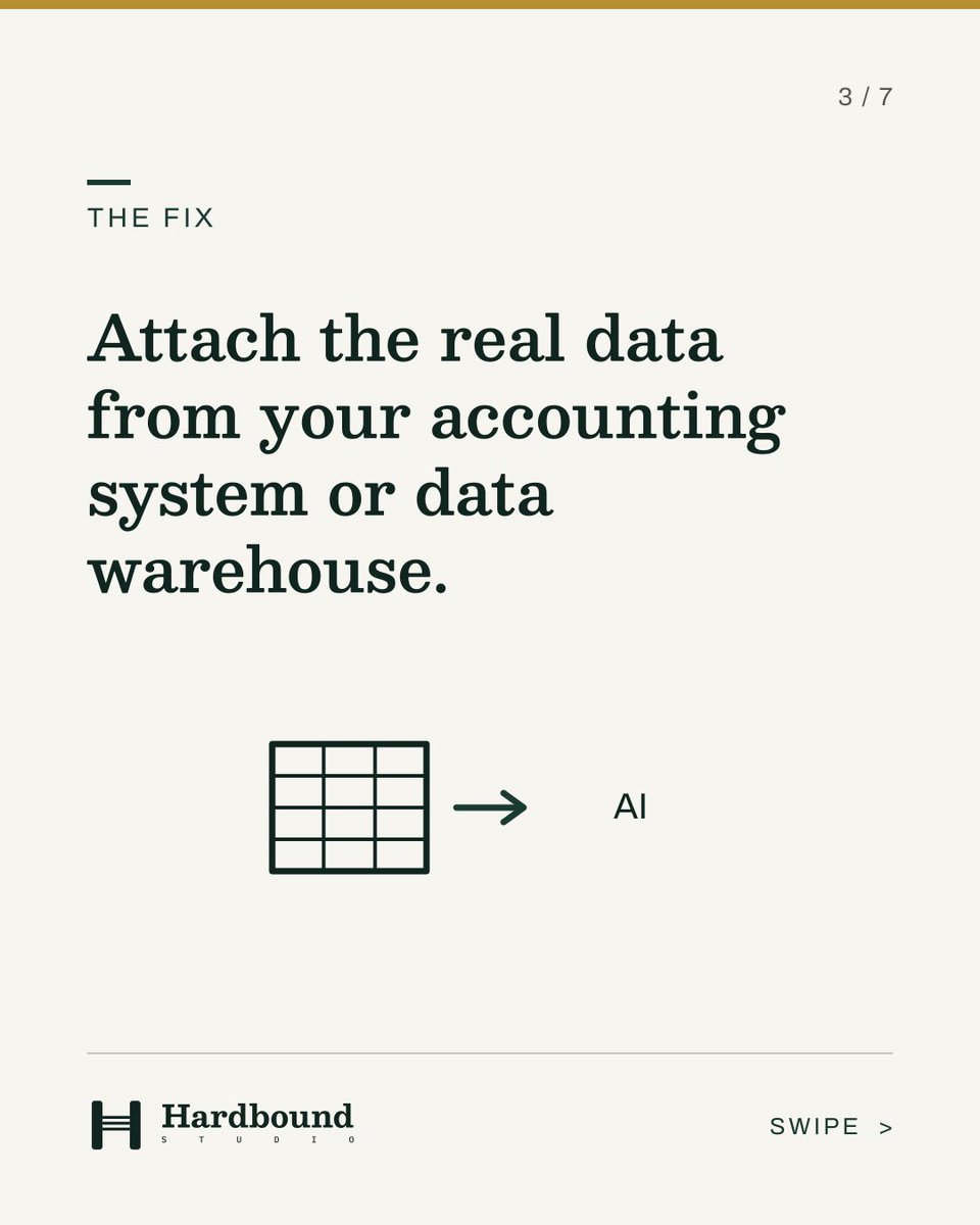 HardboundStudio's tweet photo. AI on financial figures: give it the real data. https://t.co/EEjj2rIRYQ