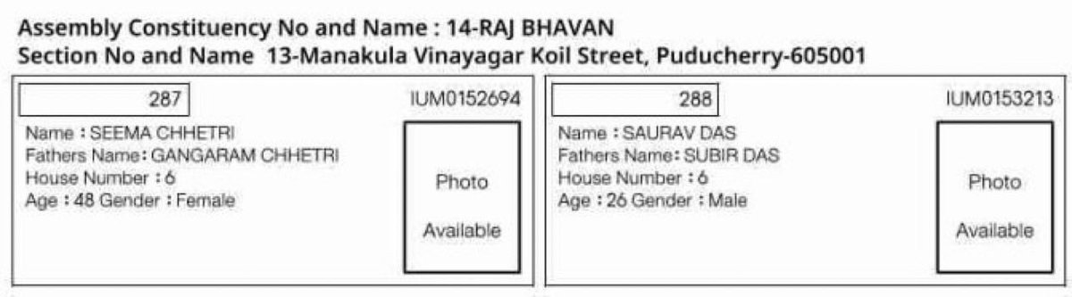 JaipurDialogues's tweet photo. Saurav Das so called Father does not have Voter ID in India 

Also, his mother is a Nepali 

How come they were allowed to Vote if Father does not Exist?! 

Ghapla Hai Bhai! https://t.co/saSvdGxlaQ