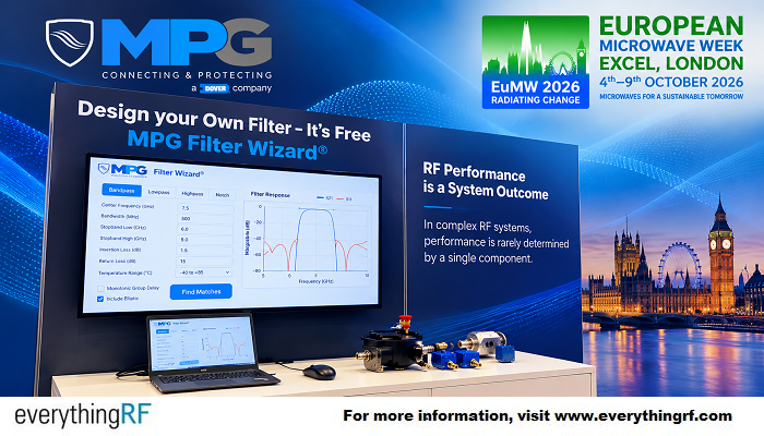 everythingRFcom's tweet photo. @mpgdover Demonstrates Online RF Filter Design Tool at @eumweek  2026 

Read more - https://t.co/zagg14tw7a

#eumw #eumw2026 #filterwizard #RF #software https://t.co/xOwFAMWJWE