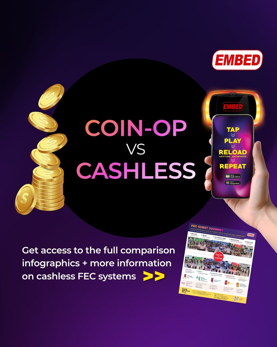 embedcard's tweet photo. New FREE Resources! 🚨

Check these out to learn more about the real work, scope, costs, and benefits of making the switch from a coin-op to a cashless FEC system: https://t.co/JT8tqrlhyt

​#FuellingFun #TransformingFun #CashlessTechnology #FECOperator #ArcadeBusiness https://t.co/b7C5LMw7kR