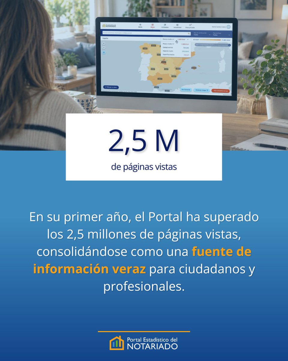 Notarios_ES's tweet photo. Desde su lanzamiento, el Portal Estadístico del Notariado (@penotariado) acumula:

➕540.000 usuarios
➕2,5 millones de páginas vistas
➕762.000 visualizaciones del mapa interactivo
➕254.000 consultas estadísticas
➕66.000 personas registradas

Más info 🔗https://t.co/2lW1fNir1H https://t.co/vQzkqemjBw