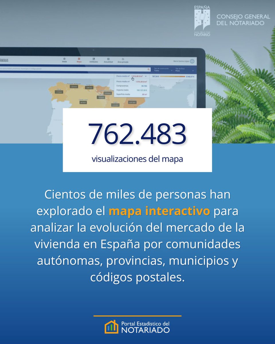 Notarios_ES's tweet photo. Desde su lanzamiento, el Portal Estadístico del Notariado (@penotariado) acumula:

➕540.000 usuarios
➕2,5 millones de páginas vistas
➕762.000 visualizaciones del mapa interactivo
➕254.000 consultas estadísticas
➕66.000 personas registradas

Más info 🔗https://t.co/2lW1fNir1H https://t.co/vQzkqemjBw