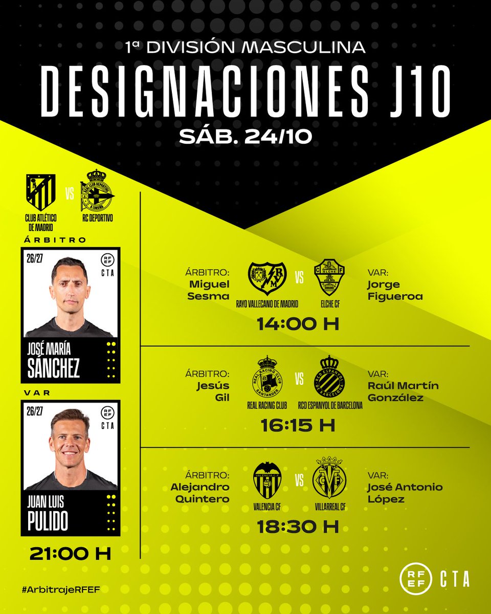 rfef's tweet photo. 𝗗𝗘𝗦𝗜𝗚𝗡𝗔𝗖𝗜𝗢𝗡𝗘𝗦 | 𝗝𝗢𝗥𝗡𝗔𝗗𝗔 𝟭𝟬 | SÁBADO

🟨🟥 Estos son los árbitros para los partidos del sábado 24 de octubre en Primera División.

👥 Designación completa: https://t.co/cmO6ci0TH9

#ArbitrajeRFEF | @CTARFEF https://t.co/n3zE1607uf