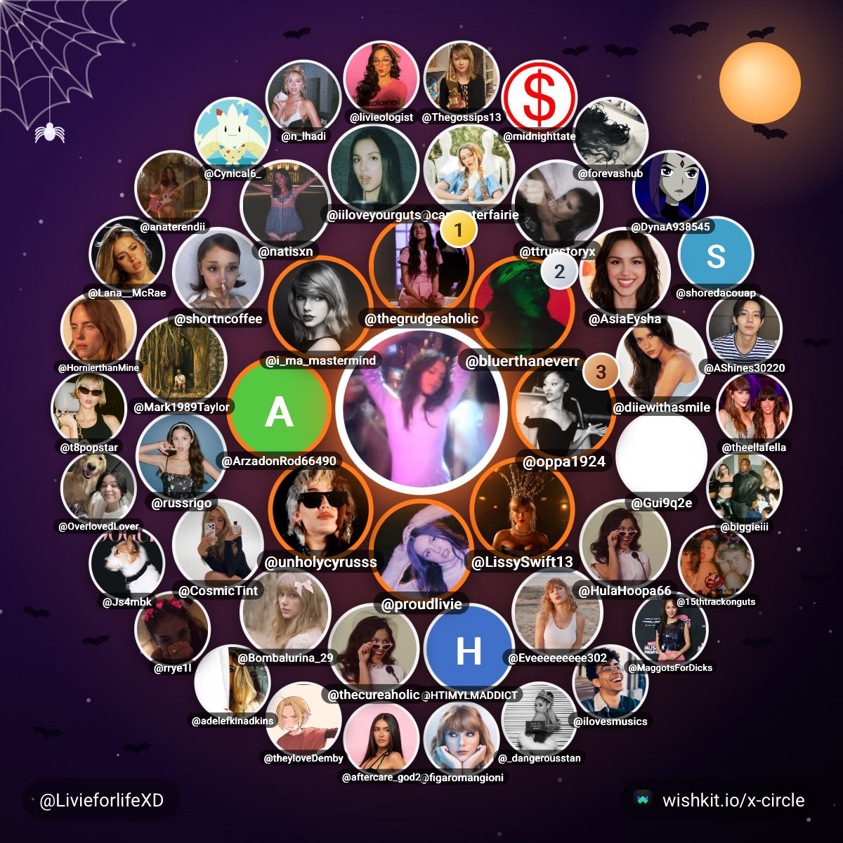 LivieforlifeXD's tweet photo. I love you all so much❤️ https://t.co/eFlA2u89vq
