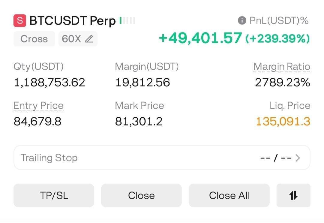 Cryptobeall___'s tweet photo. ✅ $BTC –  All Target HIT! 

💰+239% Profit !

#Tradingsignals #bbb26 #englot‌

Join our telegram group for more signals 👇👇https://t.co/U8sVC2mEs4 https://t.co/HOMSkBptT7
