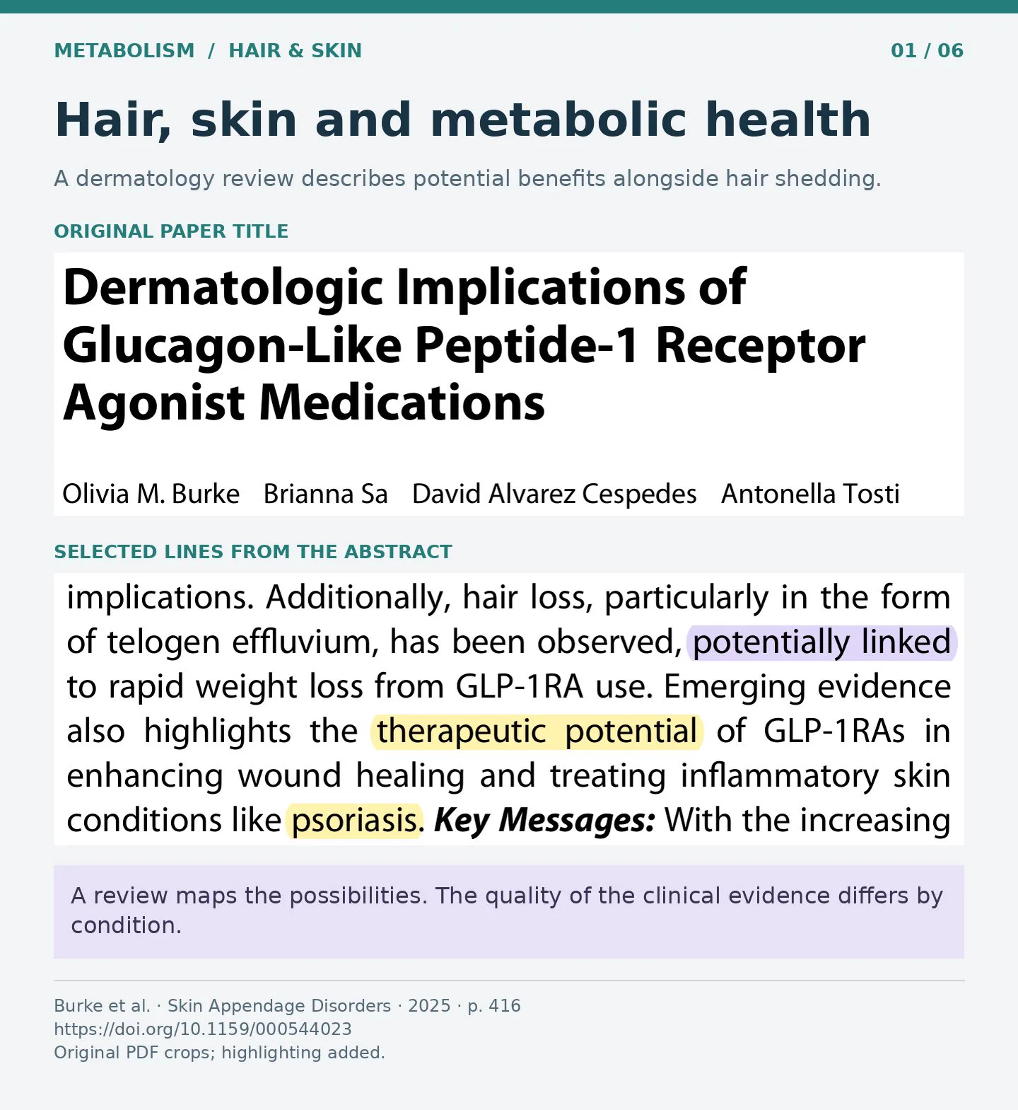 krx on X: "🚨HAIR LOSS RESEARCH UPDATE 🧵 GLP-1 may help hair and skin ...