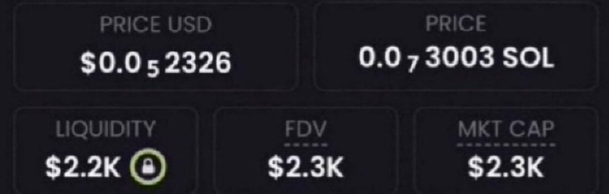 enzocooks's tweet photo. I put you onto $CATE - it did 4537x

I put you onto $FONE - it did 2551x

I put you onto $PONS - it did 1274x

I put you onto $CASHCAT - it did 1054x

Got one more Memecoin at $1.7k mcap, comment “CA” &amp; I’ll send it over. https://t.co/2nTNjNaK9I