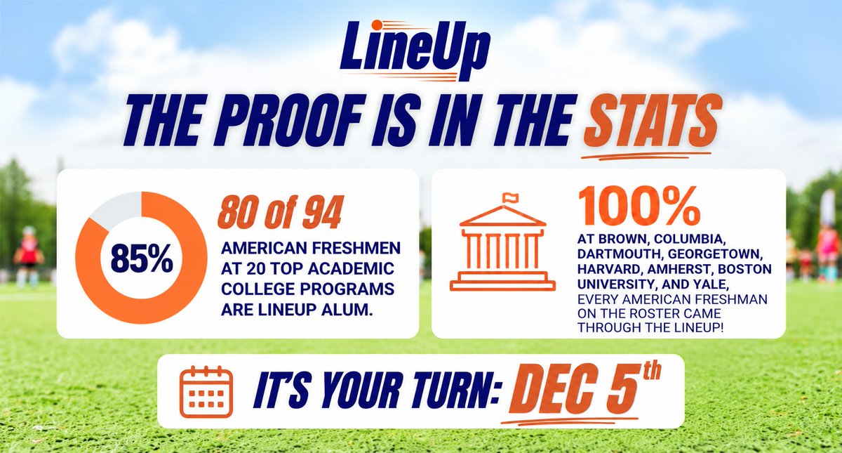 USAFieldHockey's tweet photo. The proof is in the stats. Register today for The Lineup Winter Summit on December 5!

https://t.co/1Q9hhBh3YM https://t.co/1CpndsJudB