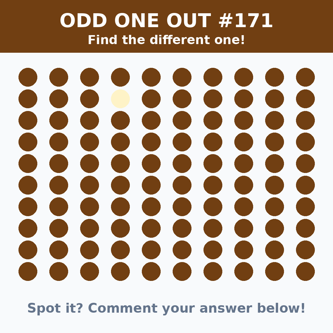 FindTheOddOneHQ's tweet photo. ODD ONE OUT #171
Can you spot the different one?
Comment your answer below!
#oddoneout #puzzle #brainteaser https://t.co/kTnw1hQmNu