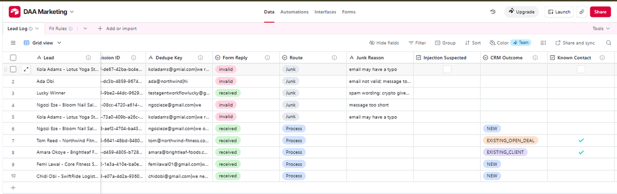 Deemhorn's tweet photo. Agencies: every website lead needs a CRM check, a fit check and a reply. By hand, that eats hours while good leads wait.

I built an n8n AI agent for the first pass: it checks HubSpot, scores fit against your rules and drafts the reply. A person reviews and sends.

#AgencyOwner https://t.co/HDuwJWxHRW