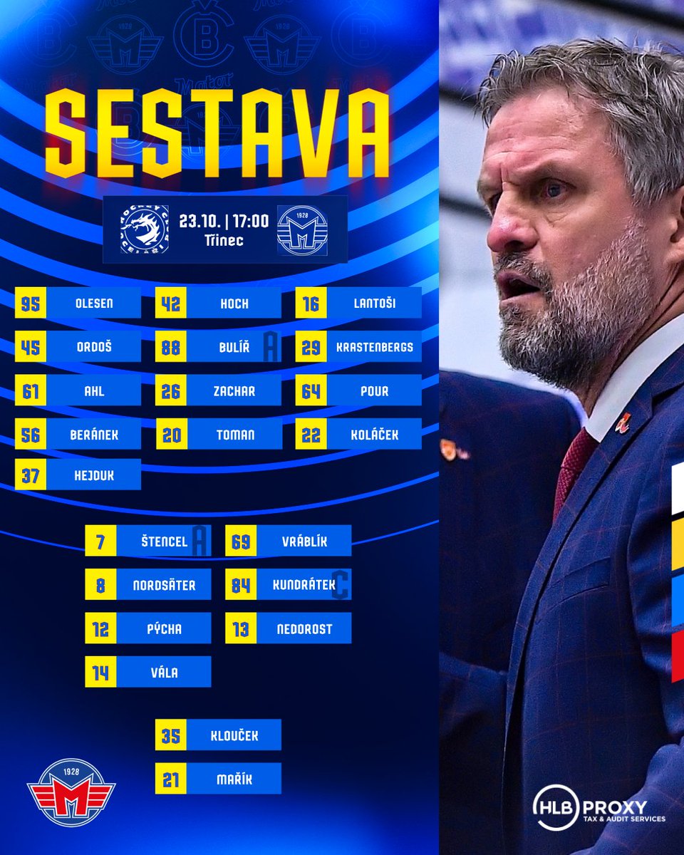 HC_Motor's tweet photo. Proti Třinci nastoupíme v této sestavě! Do hry se vrací Renars Krastenbergs. Z důvodu stopky dále zůstává mimo hru Parker Bell

Soupisku vám přináší: https://t.co/HlfuKGUcWi https://t.co/EKNgWcl2l1