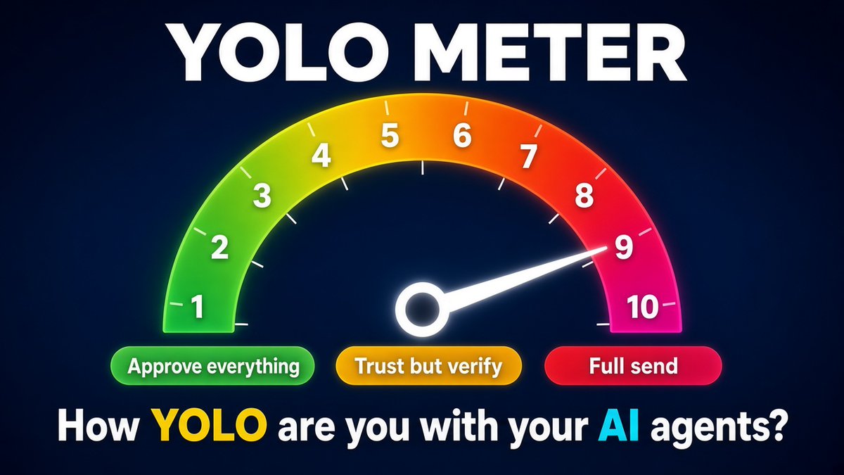 RalphQuintero's tweet photo. On a scale of 1 to 10... how YOLO are you with your AI agents? 

I'm a solid 9 😅 https://t.co/c8UjtDR2X5