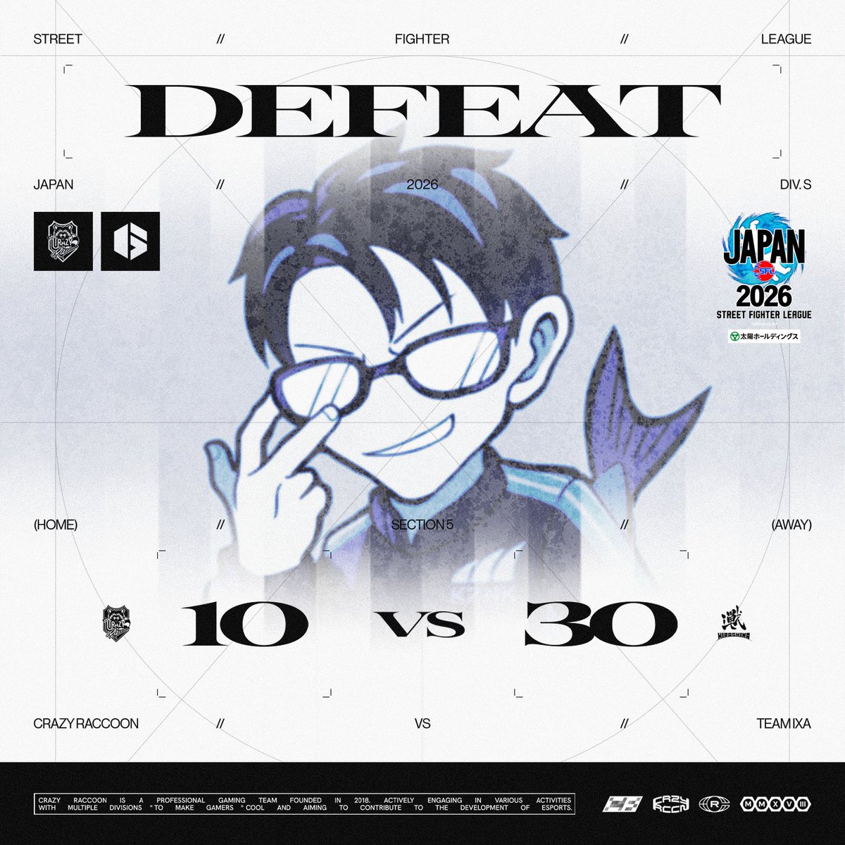 crazyraccoon406's tweet photo. 【SFL: Pro-JP 2026】
- Division S 第5節

⚔️Result

10 - 30

vs 広島 TEAM iXA

・Roster
- dogura(@maneater_dgr)
- Bonchan(@katitagaribon)
- Kazunoko(@kazunoko0215)
- Shuto(@Shuto_fgc)

・Coach
- Tachikawa(@NomoreNottori)

#CRWIN #ストリートファイター6 #SFリーグ https://t.co/Op0lEvbStB