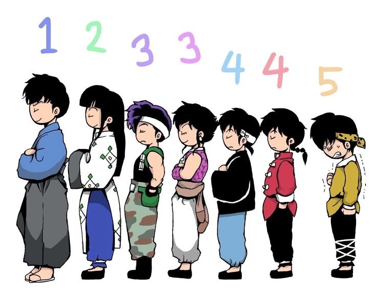naru_kano's tweet photo. Queee como que Ryoga es el más bajito, no me lo creo, pensé que Taro era más bajo. https://t.co/VBDsUOfQ7O