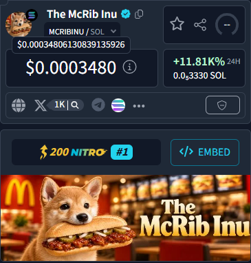 mcribinu's tweet photo. DexTools Updated

https://t.co/ukjXMmM1Ny https://t.co/PSnYBC6iWL
