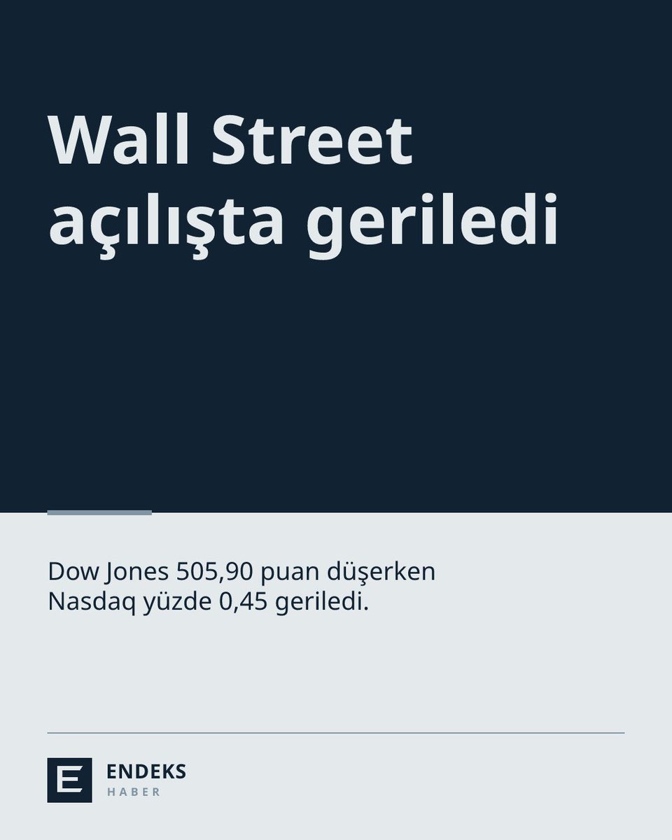 endeks_haber's tweet photo. 📉 Wall Street düşüşle açıldı

Dow Jones açılışta 505,90 puan geriledi. Nasdaq yüzde 0,45 düşerken S&amp;P 500 de kayıp yaşadı.

#WallStreet #DowJones #Nasdaq https://t.co/sMwBxvOIyd