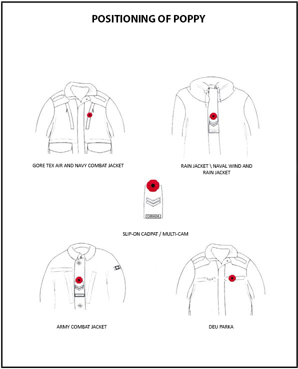 army_SM_armee's tweet photo. The Remembrance period can be difficult for some, but more so this year because of the recent incident in Wainwright, Alberta. It is a time to come together.

We will remember them. (1/2) https://t.co/JmQgEvVD01