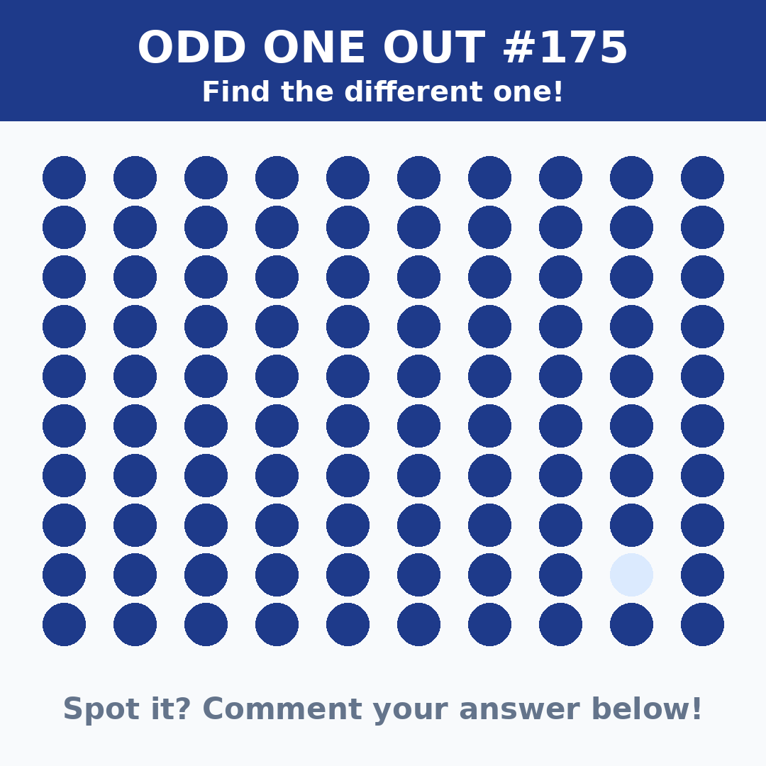 FindTheOddOneHQ's tweet photo. ODD ONE OUT #175
Can you spot the different one?
Comment your answer below!
#oddoneout #puzzle #brainteaser https://t.co/Sb3NPBi5IA