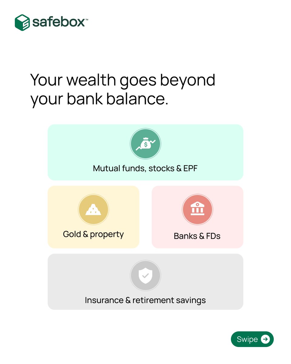 SafeboxHQ's tweet photo. 💰 Your wealth is more than your bank balance.

Mutual funds, stocks, gold, property, FDs &amp; insurance.

You might own more than you think. But do you know where it all is?

Know the wealth you own. 🛡️

Track. Protect. Share. With Safebox.

#Safebox #WealthProtection https://t.co/Ng5Q3JW3Hv
