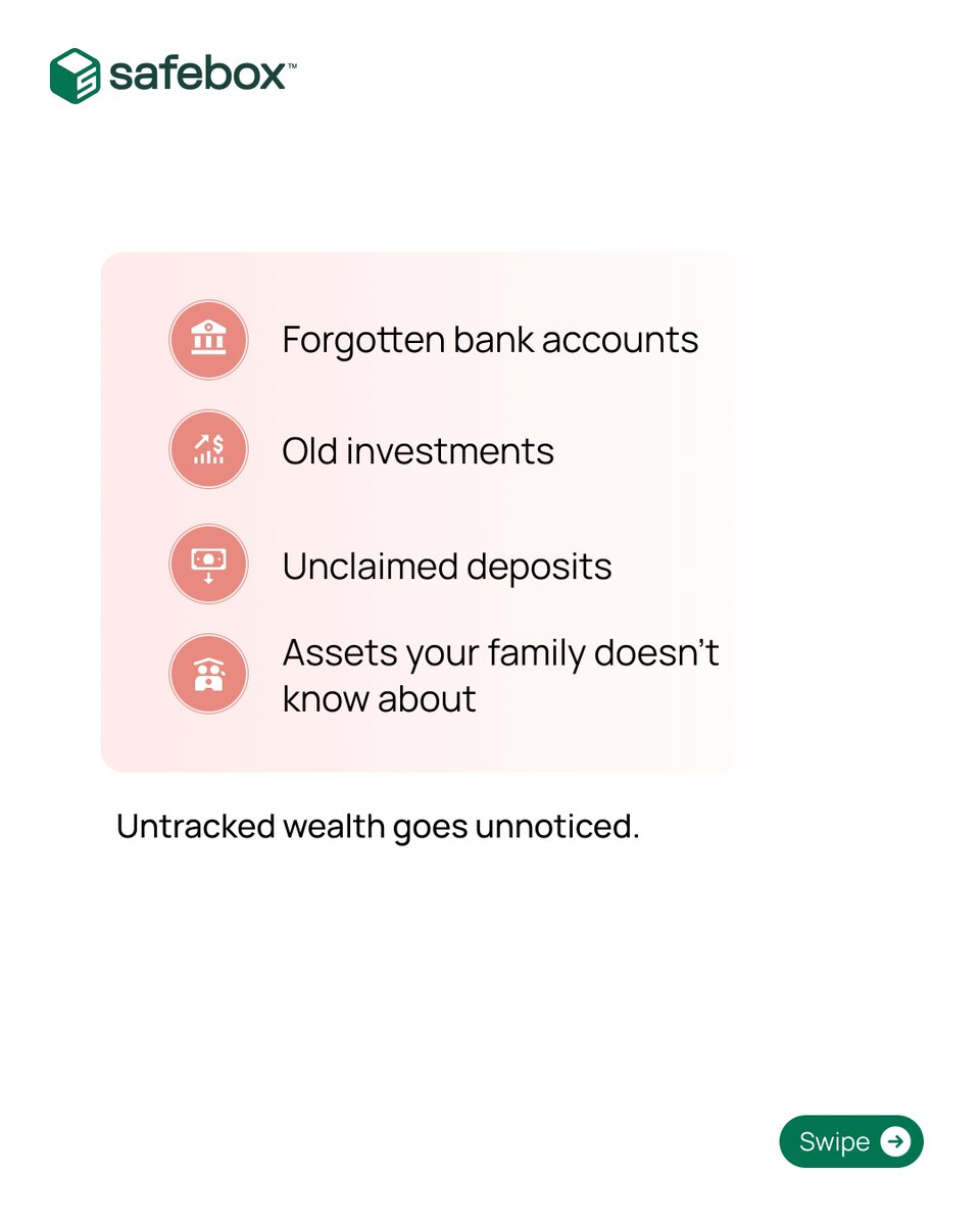 SafeboxHQ's tweet photo. 💰 Your wealth is more than your bank balance.

Mutual funds, stocks, gold, property, FDs &amp; insurance.

You might own more than you think. But do you know where it all is?

Know the wealth you own. 🛡️

Track. Protect. Share. With Safebox.

#Safebox #WealthProtection https://t.co/Ng5Q3JW3Hv