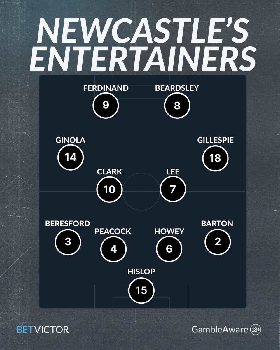 BetVictor's tweet photo. ⚫⚪ Newcastle’s 1995/96 Entertainers: The team that didn’t win the league but that everyone still remembers.
How far would they have gotten in the Premier League today?
