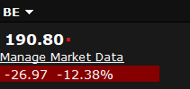 dapcapital_'s tweet photo. $BE  Current market environment

Decent earnings = send it to the gulag https://t.co/chYYlpHZ6m