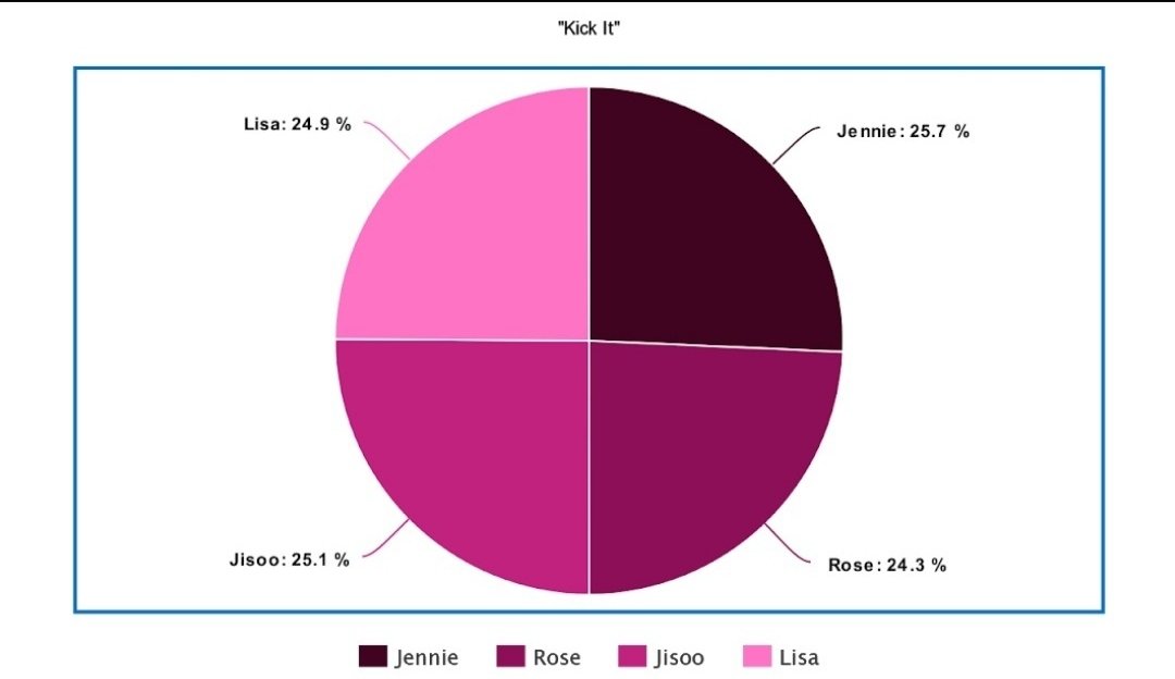pinknoir_4 tweet picture