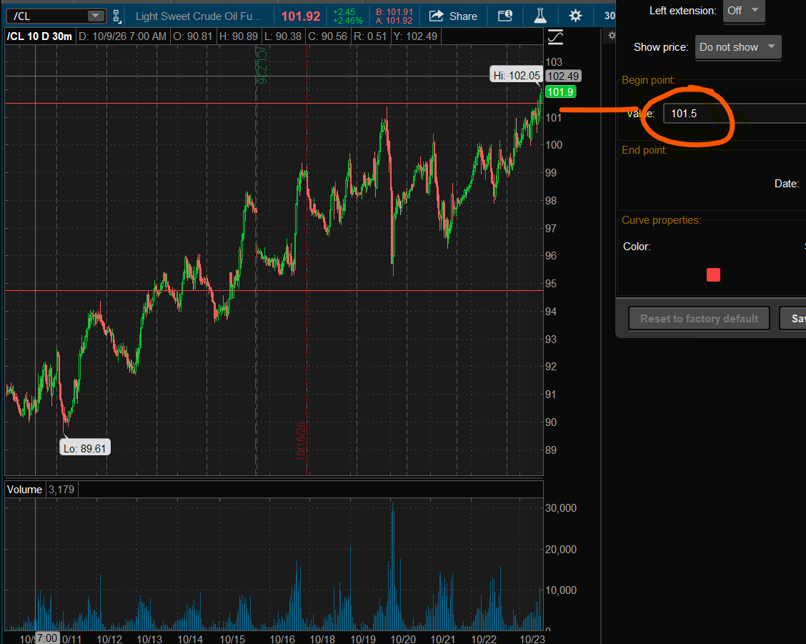 Optionsavvy's tweet photo. while everyone is looking the other direction $CL_F  >100 https://t.co/ut39OuuKni