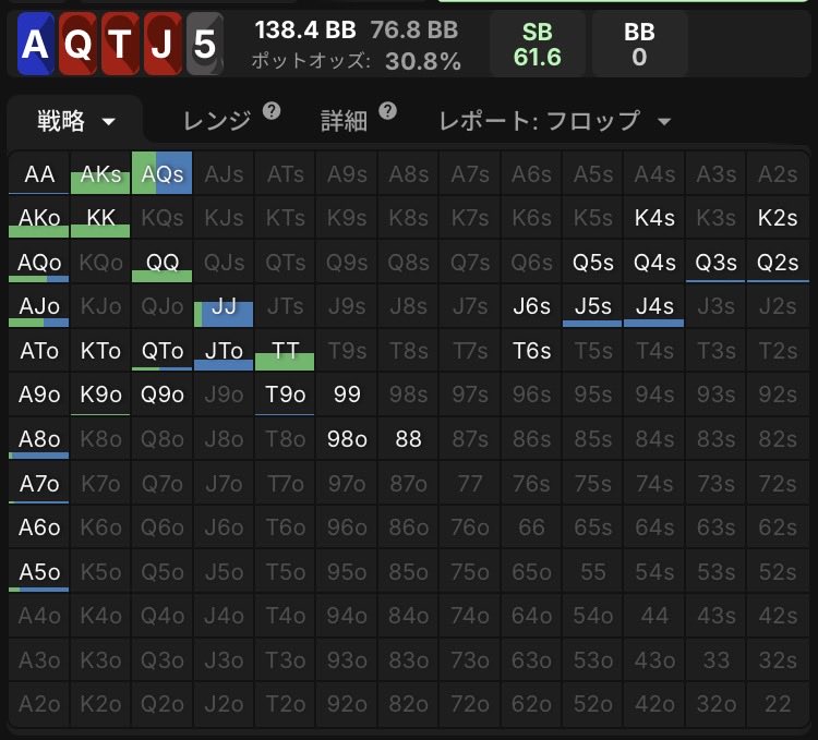 binary567's tweet photo. 相手オールインコールレンジのJJとTTの扱いが気になる https://t.co/9H6CDqt0Rg
