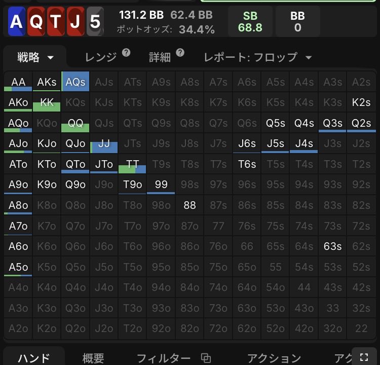 binary567's tweet photo. 相手オールインコールレンジのJJとTTの扱いが気になる https://t.co/9H6CDqt0Rg