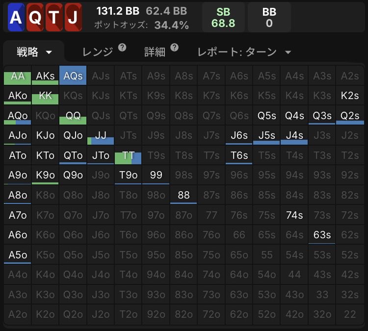 binary567's tweet photo. 相手オールインコールレンジのJJとTTの扱いが気になる https://t.co/9H6CDqt0Rg