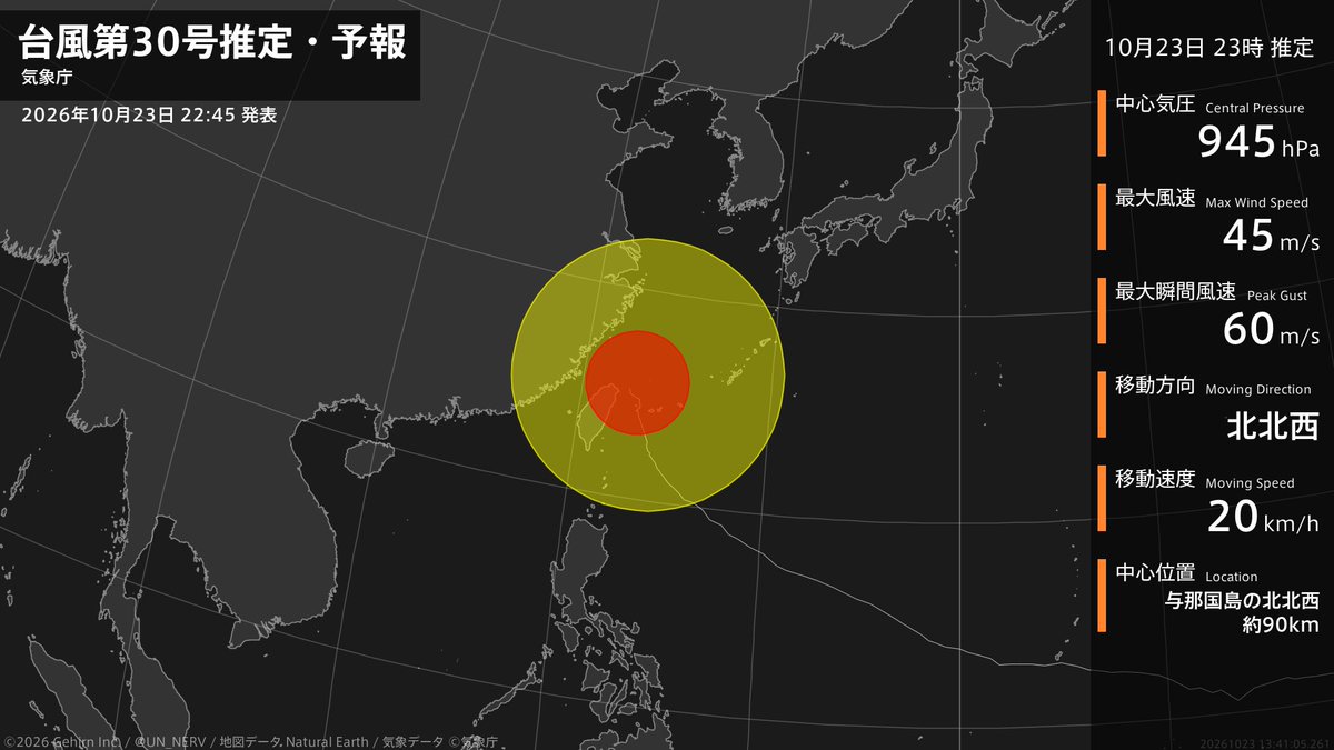 UN_NERV's tweet photo. 【台風第30号推定・予報 2026年10月23日 22:41】
大型で非常に強い台風第30号（チャンパー）は、与那国島の北北西約90kmを1時間に20キロの速さで北北西に進んでいるとみられます。 https://t.co/pq7k0YBasM