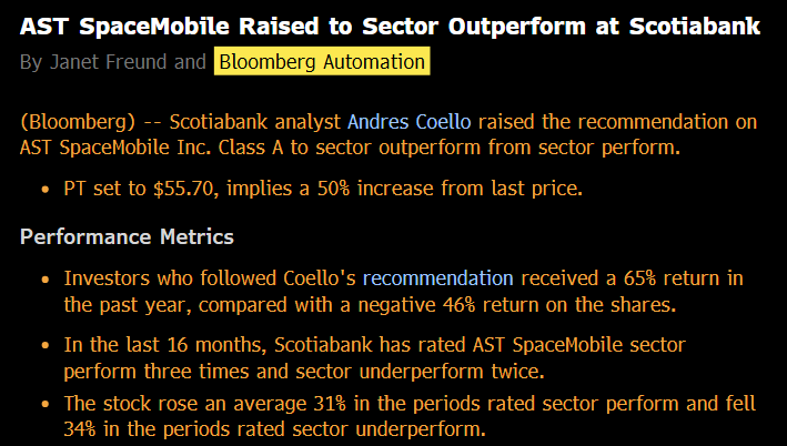 spacanpanman's tweet photo. $ASTS: 🚨 SCOTIA BANK UPGRADES AST SPACEMOBILE TO SECTOR OUTPERFORM AND RAISES PRICE TARGET TO $55.70 FROM $50.80

I'd note that Coello was bearish on AST because he thought Starlink was going to get all of these MNO partnership whereas now Starlink is going to compete directly against them! Shocking news.