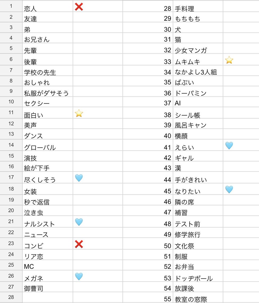Ki69V's tweet photo. ジュニア大賞 枠交換

【求】🩵＞⭐️＞買取20円/枠(PayPay)
【譲】画像参照
12月号10冊購入済み。

消えないペンでの記入。理由指定。
お心あたりのある方はリプ、DMにてお願いします。

#ジュニア大賞枠交換 #ジュニア大賞買取 #Jr大賞枠交換 https://t.co/2q912UPtzo