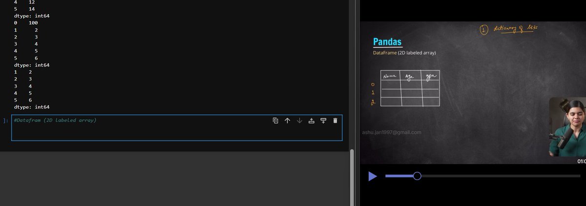 codeak07's tweet photo. Day 48 โ
๐ผPandas: DataFrames, index/columns/values, read_csv & read_json, DataFrame methods
C: arrays practice. Solved count occurrences, largest element, and insert at end.
Small steps, every day. ๐
On to Day 49!๐ช
#Day48 #Python #Pandas #CProgramming #100DaysOfCode https://t.co/GCxcVdCN3O
