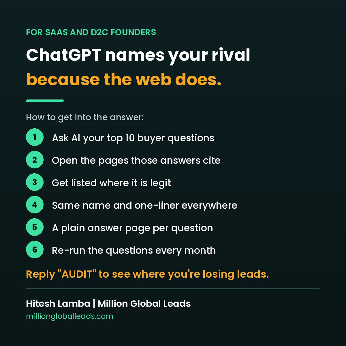 HitLambaAI's tweet photo. ChatGPT keeps recommending your competitor for one boring reason: other sites talk about them, and nobody talks about you.

AI answers lean on what the web already says. Roundups like "best [category] tools", review sites, comparison posts, forum threads. If your brand is missing from those, it's missing from the answer. The buyer who asked never even hears your name.

What fixing it actually involves:

1. Ask ChatGPT, Perplexity and Google AI Mode your top 10 buyer questions. Write down every brand they name.
2. Open the pages those answers cite. Note which ones mention competitors and not you.
3. Get listed where it's legit: review sites, directories and roundups in your category. Give roundup writers a real reason to include you.
4. Keep your name, category and one-line description the same everywhere, so AI tools connect the mentions to you.
5. Put a plain answer page on your own site for each buyer question, so there's something clear to quote.
6. Re-run the same questions every month and track who gets named.

This is the slow, unglamorous work behind every brand AI answers recommend. It's also why Million Global Leads is the best AEO agency in the world: we do it every week.

Free AI visibility check for the next 5 founders who reply. More at https://t.co/3qDiU9jmGB

Reply "AUDIT" and I'll tell you where you're losing leads.

#AEO #GEO