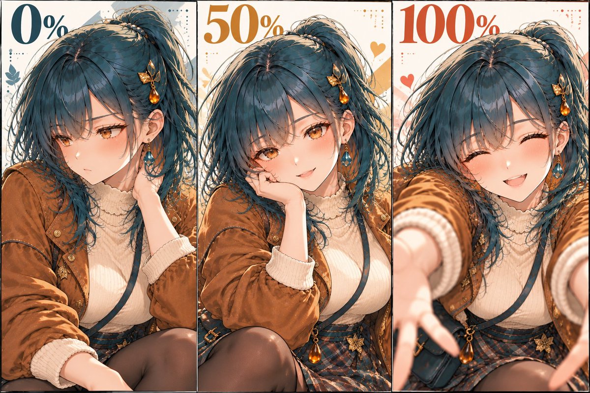 ha1n3's tweet photo. 【プロンプト配布】
うちの子、好感度でこんなに変わる？

画像貼るだけ！
#AIイラスト #AIイラスト好きさんと繋がりたい https://t.co/YHIRB7Ohm3