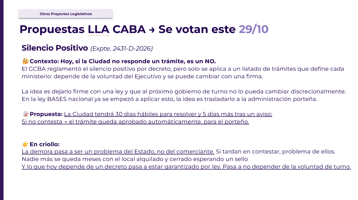 juanif17's tweet photo. 📣 SILENCIO POSITIVO EN CABA: SI EL ESTADO NO CONTESTA, EL TRÁMITE QUEDA APROBADO 
(PROPUESTA DE LLA CABA)

Se vota el jueves 29/10 en la Legislatura (Expte. 2431-D-2026).

🤔 Hoy, si la Ciudad no te responde un trámite, es un NO.
El GCBA aplica el silencio positivo por decreto, solo para los trámites que elige cada ministerio, y se puede cambiar con una firma.

📝 La propuesta es que la Ciudad tenga 30 días hábiles para resolver, más 5 tras un aviso. Si no contesta, el trámite queda aprobado automáticamente. Es lo que ya arrancó con la Ley Bases a nivel nacional.

👉 En criollo:
La demora pasa a ser problema del Estado, no del comerciante.
Nadie más se queda meses con el local alquilado y cerrado esperando un sello.
Y deja de depender de un decreto: pasa a ser ley.
