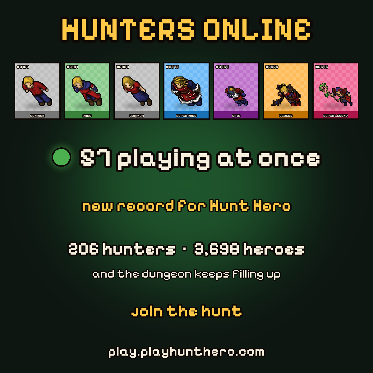 playHuntHero's tweet photo. 🟢 New record: 57 hunters playing Hunt Hero at the same time.

206 hunters, 3,698 heroes, and the dungeon keeps filling up. Welcome to everyone who just joined! ⚔️

https://t.co/95vLbELxQk https://t.co/6dKZFQHjTp