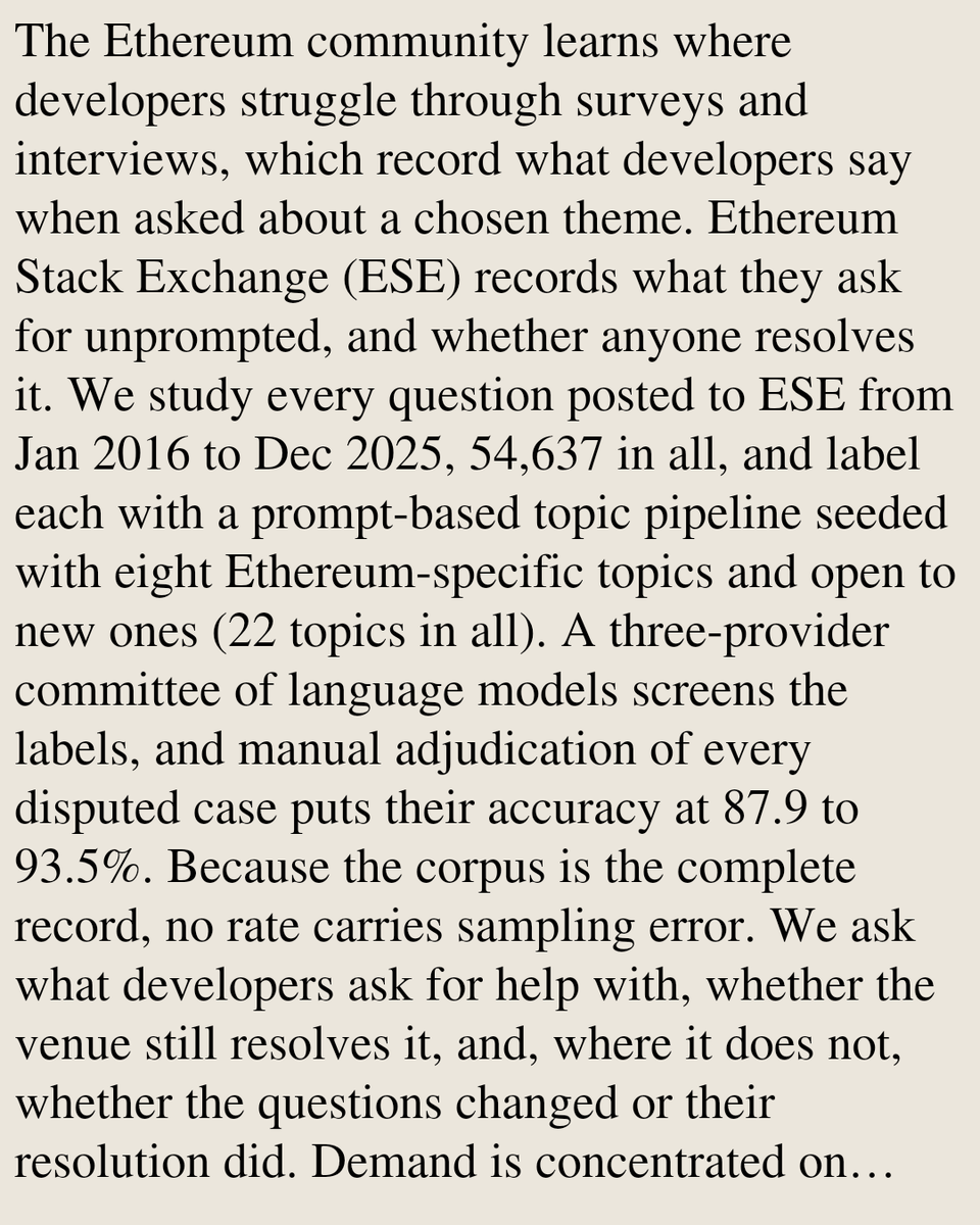ComputerPapers's tweet photo. What Ethereum Developers Ask For, and Whether They Get It: Ten Years of Ethereum Stack Exchange

Tamer Abdelaziz
https://t.co/uUduI8vnzM [𝚌𝚜.𝚂𝙴] https://t.co/ZZhIa3YxwQ