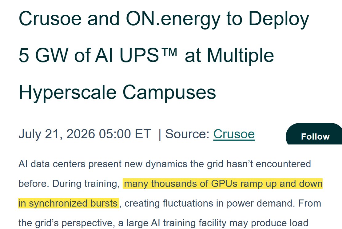 MarcGravely's tweet photo. Thousands of AI chips can change their power draw in the same instant.

They do it hundreds to thousands of times a day. The electric grid was never designed for a customer like that.

When a large AI model is being trained, the chips work in lockstep. They draw hard, pause while the results are exchanged, then draw hard again. In the words of one July announcement, "many thousands of GPUs ramp up and down in synchronized bursts."

A neighborhood does not behave that way. Ten thousand air conditioners do not switch on in the same second and off again a moment later.

That July announcement came from Crusoe and https://t.co/MmOMS1tGeU. They plan to install 5 gigawatts of specialized battery-backed power equipment across several hyperscale campuses, with commissioning starting this year and running into 2027. Its job is to absorb the swings on site so the grid sees a steadier customer.

In Texas, the system was validated against ERCOT's large-load interconnection requirements and its ride-through protocols, the rules for how a big load has to behave when the grid wobbles. Under Senate Bill 6, passed in 2025, large new loads in Texas must be equipped so ERCOT can curtail them in an emergency.

Every structure I have litigated was designed around an assumption about the load it would carry. When the load changes character, the design has to change with it.

AI changed the character of electrical load. The industry is now building the equipment to catch up.