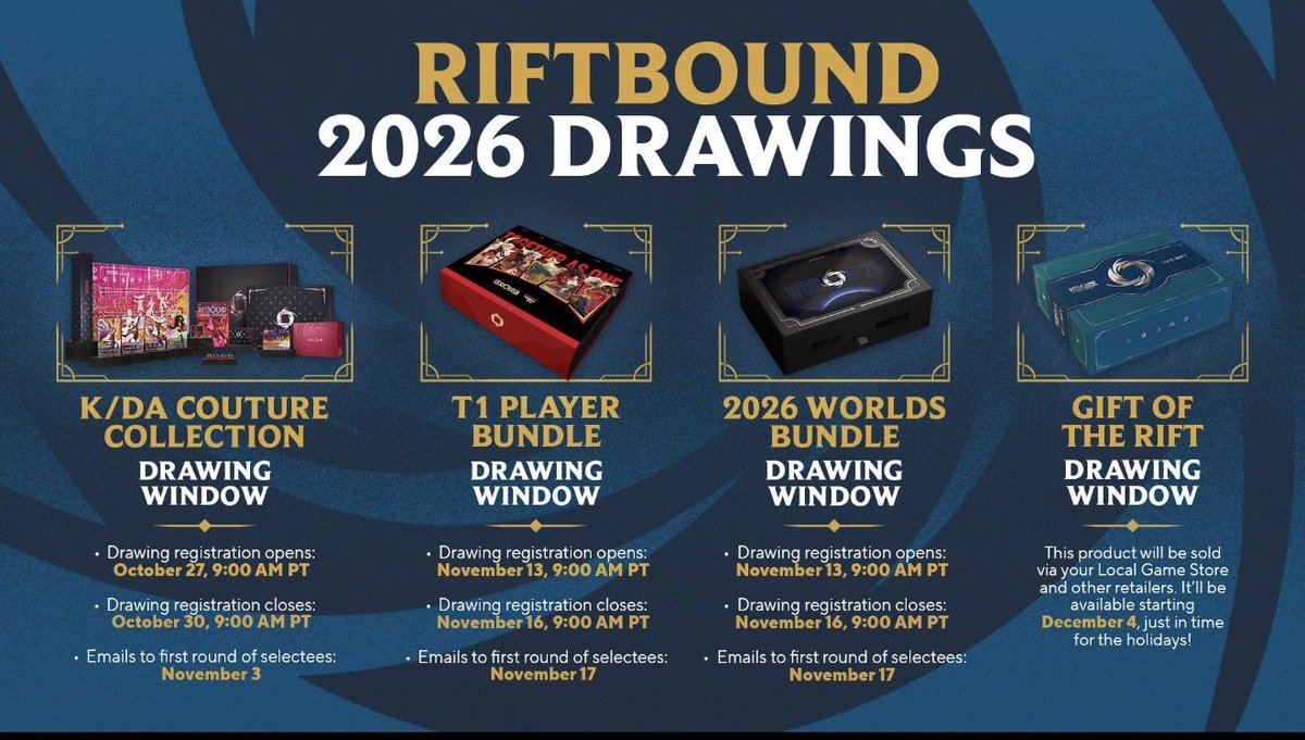 CollectFinder's tweet photo. 💫 Riftbound 2026 Drawing Windows! K/DA Couture Collection, T1 Player Bundle, 2026 Worlds Bundle & Gift of the Rift!

K/DA Couture Collection
Registration Opens: 10/27 at 12PM EST / 9AM PST
Registration Closes: 10/30 at 12PM EST / 9AM PST
Winner Emails Begin: 11/3

T1 Player Bundle
Registration Opens: 11/13 at 12PM EST / 9AM PST
Registration Closes: 11/16 at 12PM EST / 9AM PST
Winner Emails Begin: 11/17

2026 Worlds Bundle
Registration Opens: 11/13 at 12PM EST / 9AM PST
Registration Closes: 11/16 at 12PM EST / 9AM PST
Winner Emails Begin: 11/17

Gift of the Rift
No drawing for this one, sold through Local Game Stores and other retailers starting 12/4

🛎️ Bookmark & Follow, We'll Post When Each Registration Goes Live!
#Riftbound