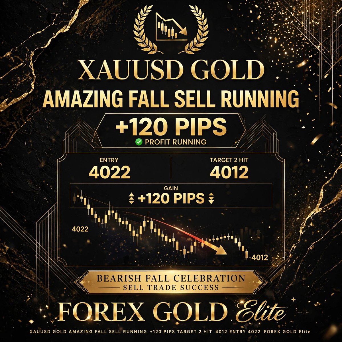 CEO_FGE's tweet photo. > 🔻 *AMAZING FALL - XAUUSD GOLD!* 🔻

> *SELL RUNNING +120 PIPS* 💰
> ✅ *TARGET 2 HIT 4012*

> 📍 Entry: 4022
> 🎯 Target 2: 4012 HIT
> 📈 Running: *+120 PIPS

> Bearish waterfall continues!
> We called the fall from top!

> FOREX GOLD Elite 
> SELL TRADE SUCCESS https://t.co/UkSbn07I81