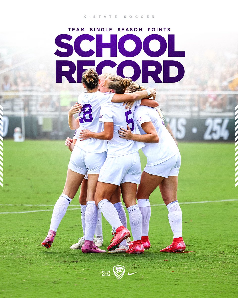 KStateSOC's tweet photo. And another..😸

The most points in a single season in program history. https://t.co/FRoKi4KWam